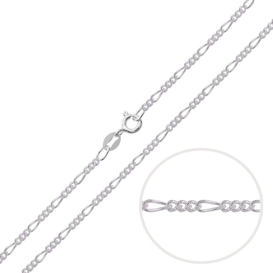 925 Sterling Silver 1.4/2.2/2.8/3.6 MM Figaro Chain Necklace for Women Men Unisex - 16" 18 ##1-4mm