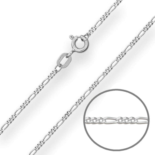 925 Sterling Silver 1.2/1.55/2.1 MM Diamond Cut Figaro Chain Necklace for Women Men Unisex ##1-2mm