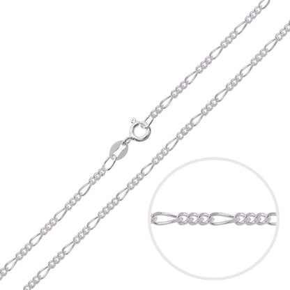 925 Sterling Silver 1.4/2.2/2.8/3.6 MM Figaro Chain Necklace for Women Men Unisex - 16" 18 